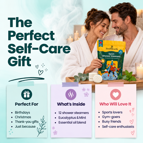 What Should You Get Mom for Christmas When She Says She Wants Nothing? 5 Self-Care Ideas (Canada, 2026)