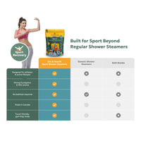 Zen & Hearth Sport Shower Steamers – clearing breath aromatherapy designed for active lifestyles