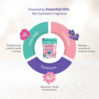 Zen & Hearth Cycle Comfort Shower Steamers powered by essential oils – Clary Sage, Lavender & Geranium